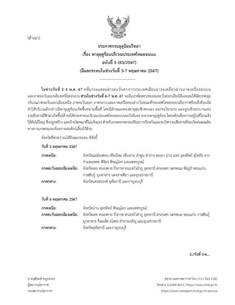 ประกาศกรมอุตุนิยมวิทยา เรื่อง พายุฤดูร้อนบริเวณประเทศไทยตอนบน ฉบับที่ 5 (83/2567) (มีผลกระทบในช่วงวันที่ 3-7 พฤษภาคม 2567)