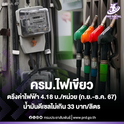 ครม.ไฟเขียวตรึงค่าไฟฟ้า 4.18 บ./หน่วย (ก.ย.- ธ.ค. 67) น้ำมันดีเซลไม่เกิน 33 บาท/ลิตร