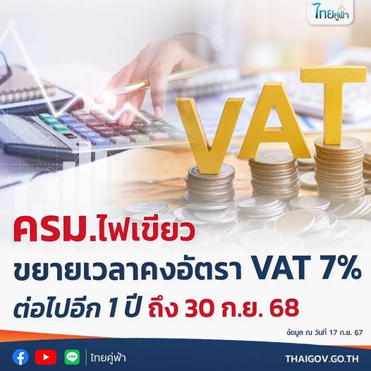 ครม. ไฟเขียวขยายเวลา คงอัตรา VAT 7% ต่อไปอีก 1 ปี ถึง 30 ก.ย. 68