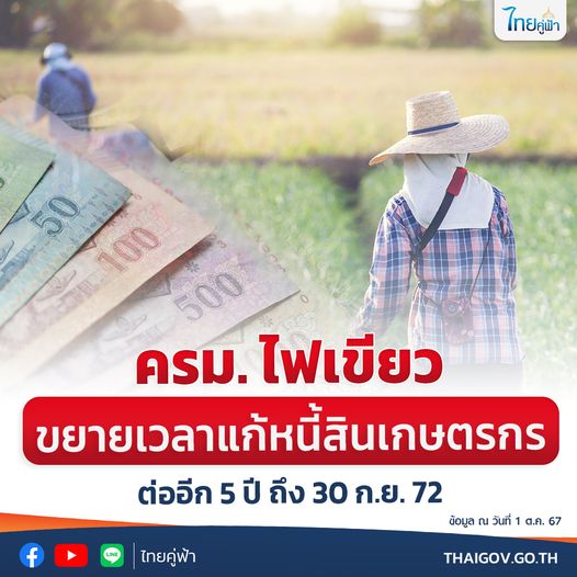 ครม. ไฟเขียว ขยายเวลาแก้หนี้สินเกษตรกร ต่ออีก 5 ปี ถึง 30 ก.ย. 72