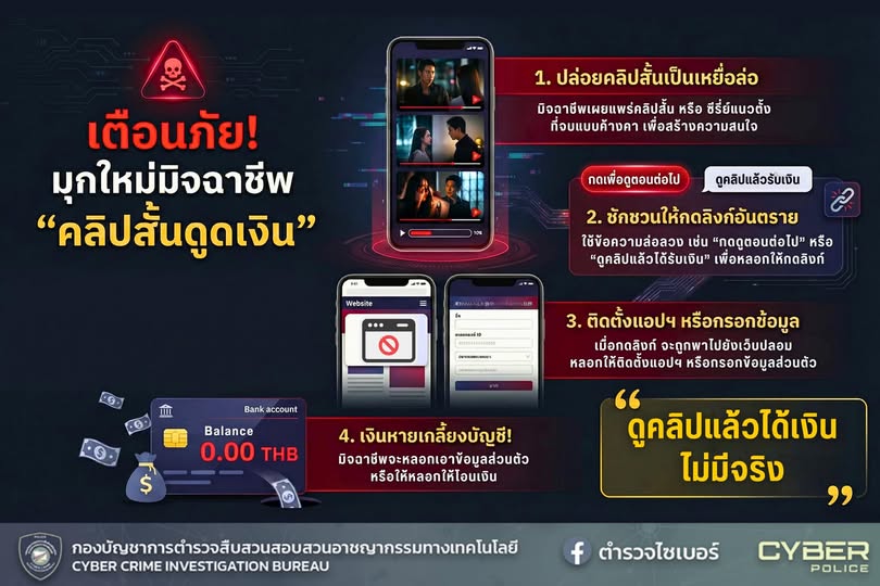 เตือนภัย &ldquo;ซีรีส์แนวตั้ง&rdquo; กับดักใหม่มิจฉาชีพ เผลอกดลิงก์ เสี่ยงสูญเงิน
