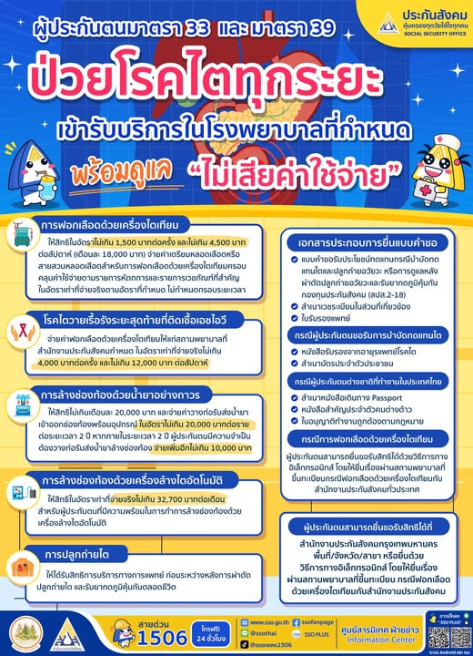 ผู้ประกันตนมาตรา 33 และมาตรา 39 ป่วยโรคไตทุกระยะ สามารถเข้ารับบริการในโรงพยาบาลที่กำหนด โดยไม่เสียค่าใช้จ่าย.