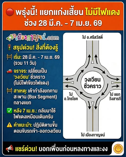 พรุ่งนี้! แยกแก่งเสี้ยน "ไม่มีไฟแดง" นะครับ (28 มี.ค. - 7 เม.ย. 69)