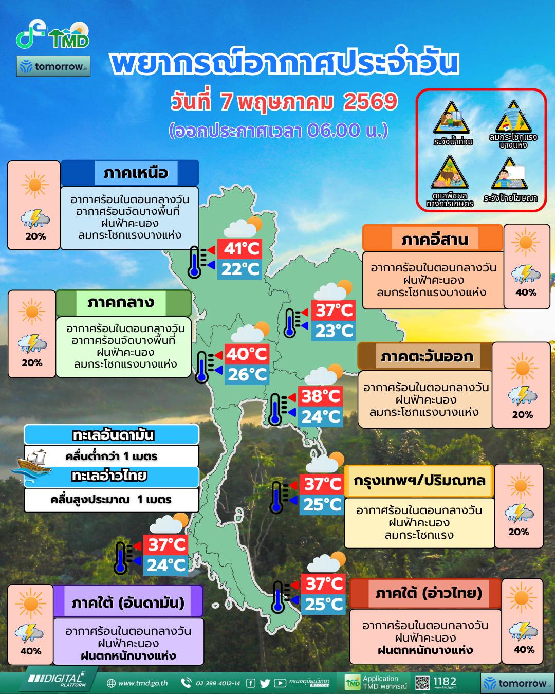 พยากรณ์อากาศ 24 ชั่วโมงข้างหน้า (7 พฤษภาคม 2569) 