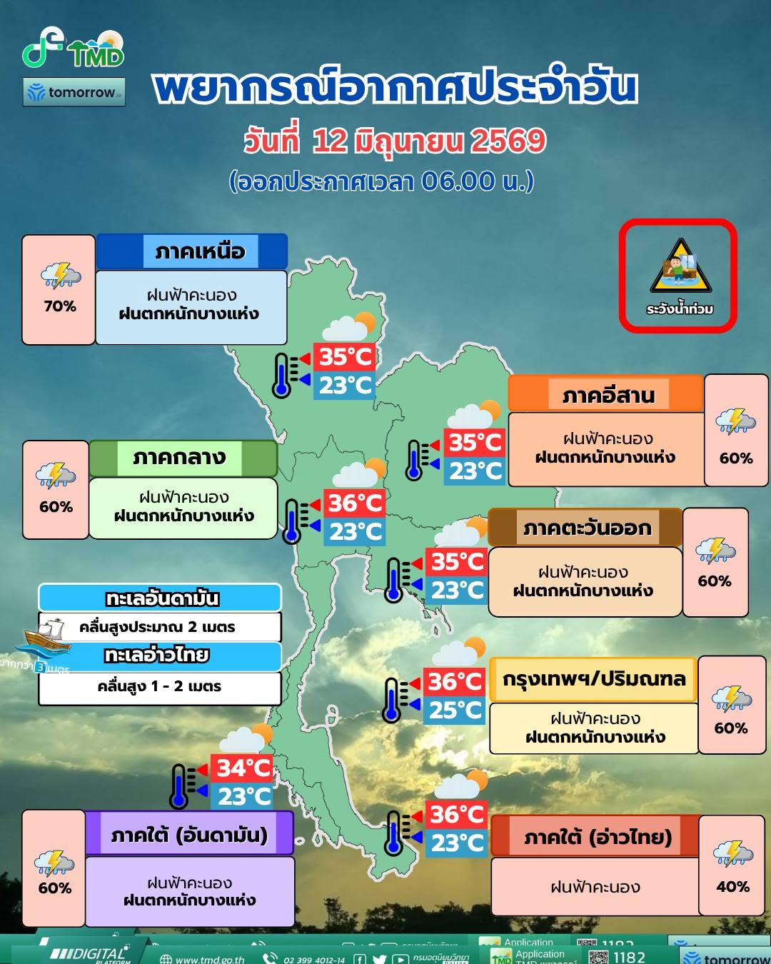 พยากรณ์อากาศ 24 ชั่วโมงข้างหน้า (12 มิ.ย. 69)