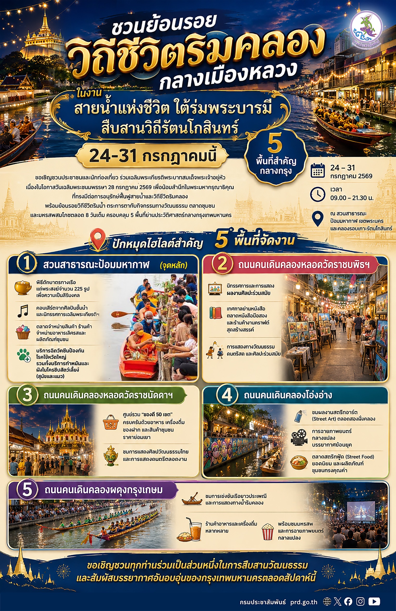 ร่วมย้อนรอยวิถีชีวิตริมคลองกลางเมืองหลวง ในงาน &ldquo;สายน้ำแห่งชีวิต ใต้ร่มพระบารมี สืบสานวิถีรัตนโกสินทร์&rdquo;  24 - 31 กรกฏาคมนี้  