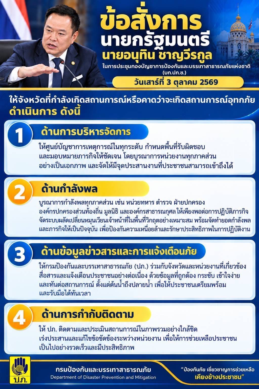ข้อสั่งการนายกรัฐมนตรี นายอนุทินชาญวีรกุล ในการประชุมกองบัญชาการ ป้องกันและบรรเทาสาธารณะภัยแห่งชาติ